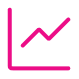 Helps fund performance and wellness initiatives