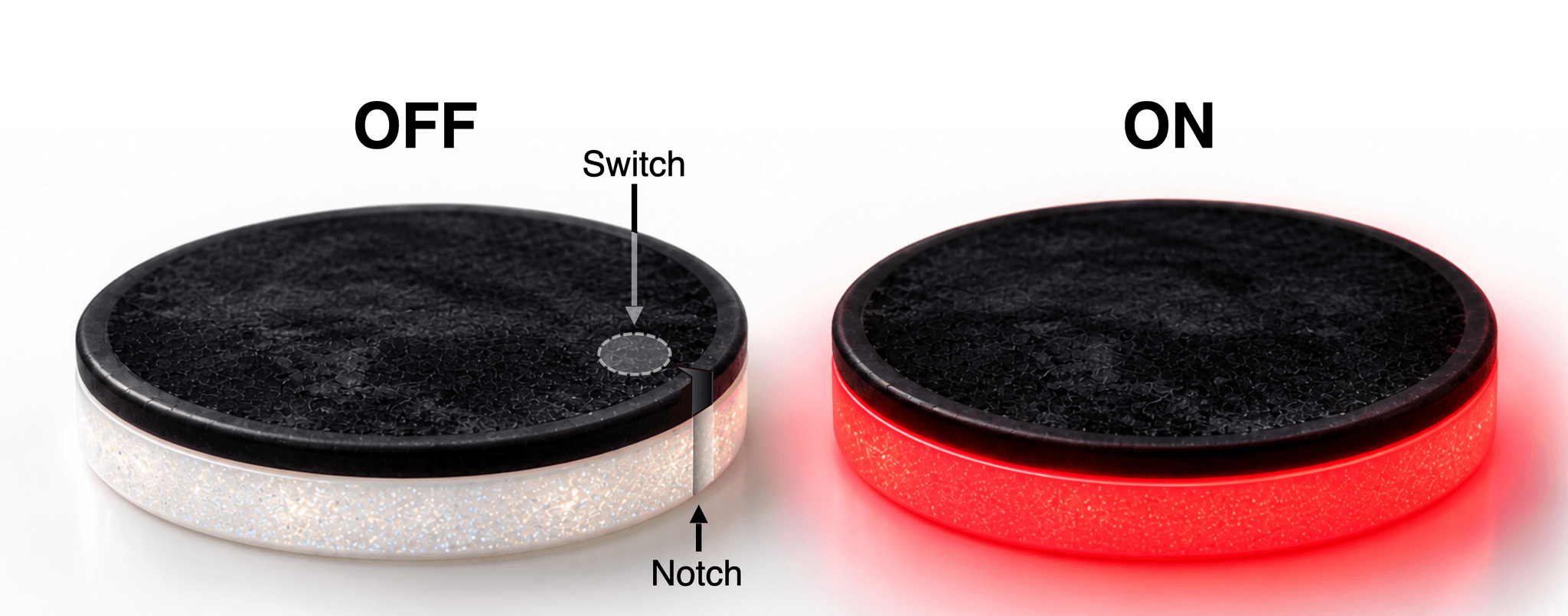 DISCO off and on comparison